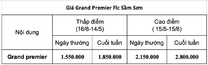 Giá phòng Grand Premier Flc Sầm Sơn